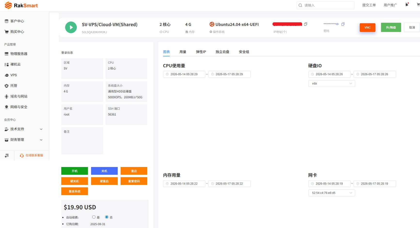 美国VPS测评：Raksmart入门级2H4G